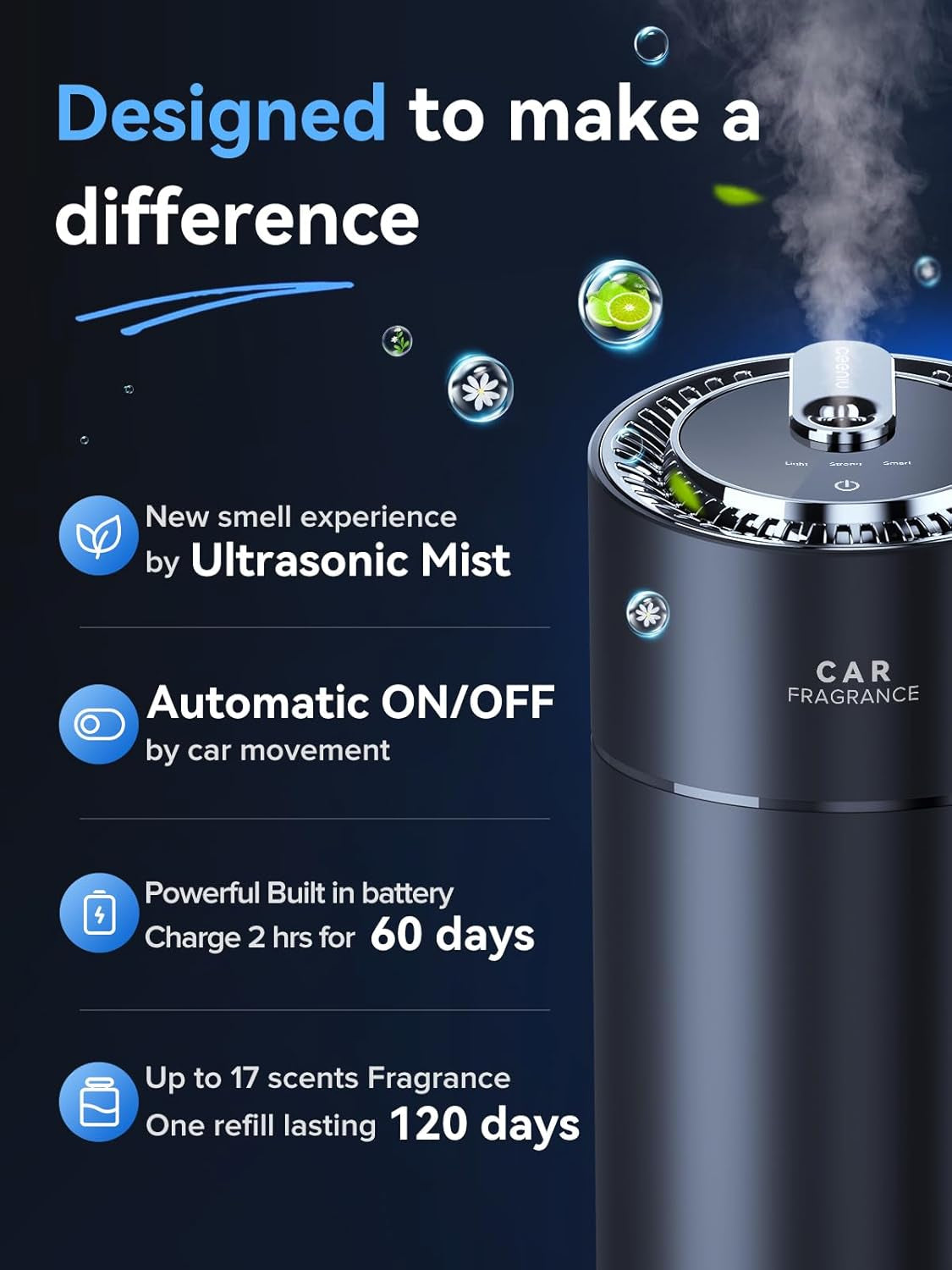 Smart Car Air Fresheners, New Smell Experience by Ultrasonic Mist, Auto On/Off